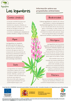 financiación LegSapiens